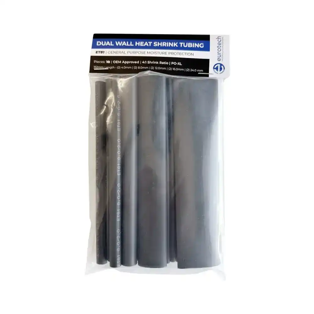 ET81 | Eurotech Sample Kit